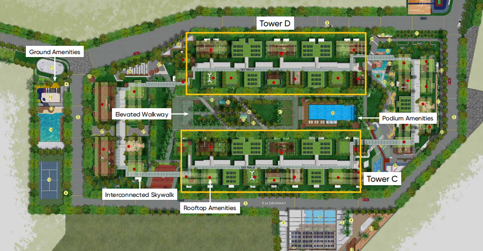 real estate agents in hyderabad